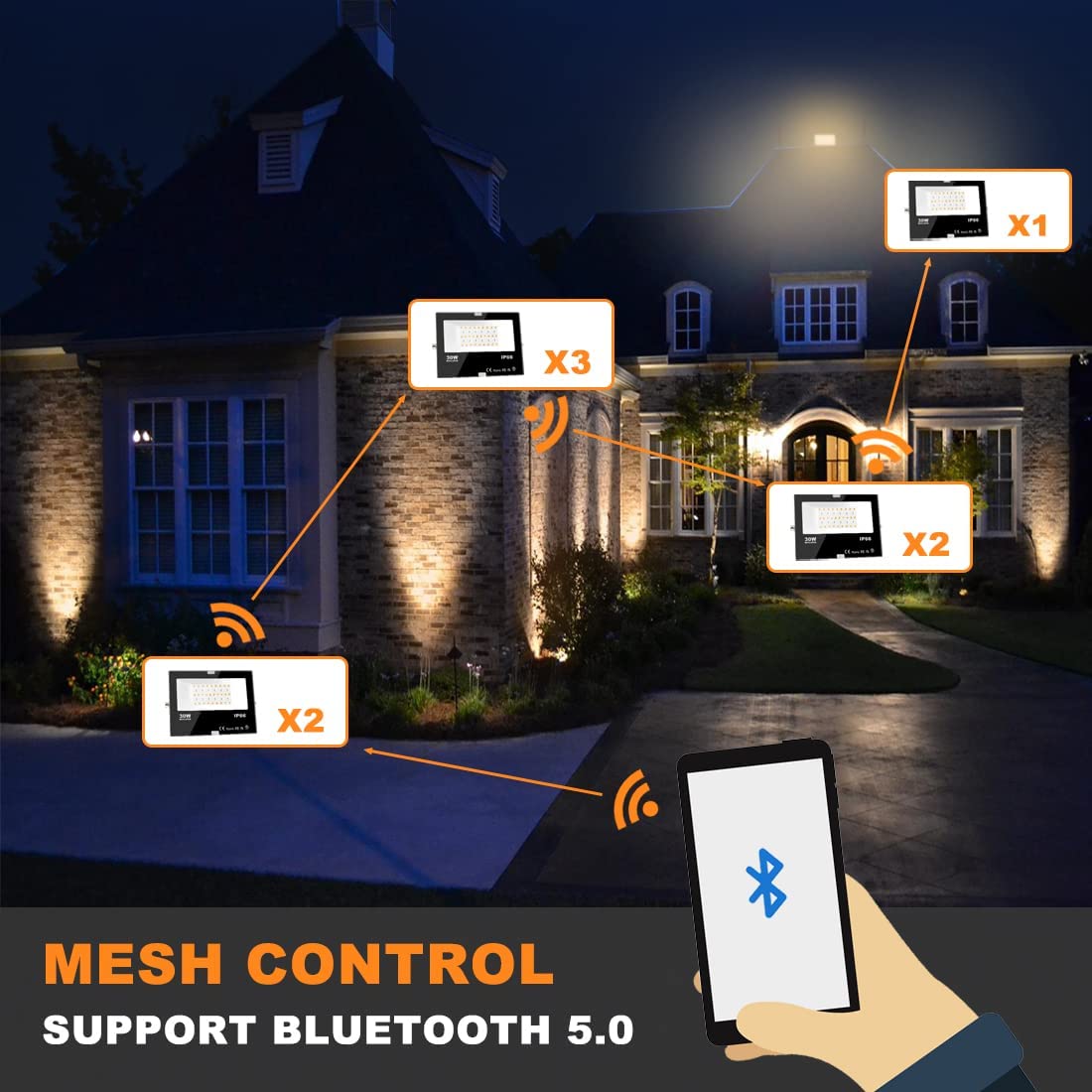 LED Flood Light, 300W Equivalent, Bluetooth APP Controlled RGB Color C